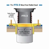 Fernco® FTS-3 Wax-Free Toilet Seal, PVC, Black