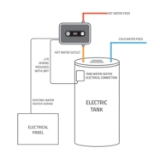 Eemax™ HATB007240 AutoBooster™ Electric Tankless Water Heater with (1) Aerator, 240 VAC, 7200 W, 1 ph, 3/4 in FNPT x 3/4 in MNPT Water, 30 A, Commercial/Residential/Dual: Commercial