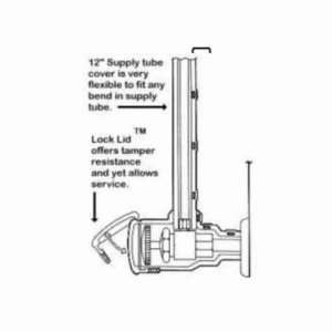 TRUEBRO® Lav Guard® 2 82190 100 Undersink Pipe Protection System, Domestic redirect to product page