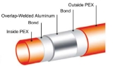 MrPEX® 1/2 in. - PEX-aL-PEX Tubing - Coil - 1000 ft. - 1320100