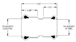 ROYAL H7204 H Series, 4 in nominal, Gasket SDR 26 Sewer Hub x Gasket C900 Hub end style, SDR 26, PVC