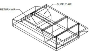 Allied Commercial™ 10L32 C1ACURB50A Curb Adapter