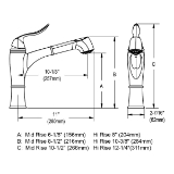 Elkay® LKEC1041PN Traditional Kitchen Faucet, Explore™, Residential, 2.2 gpm Flow Rate, Pull-Out Spout, Polished Nickel, 1 Handle, 1 Faucet Hole